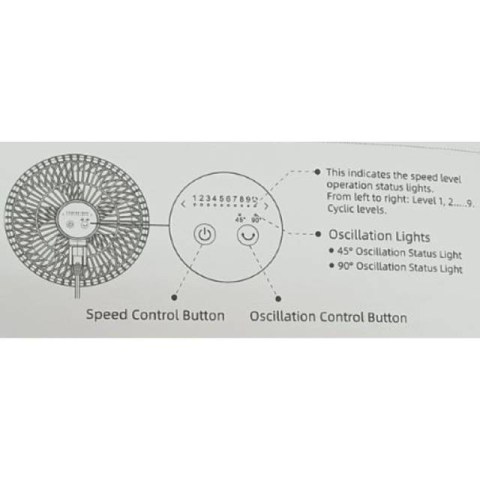 420EC Motor Clip Fan 15cm/9W 